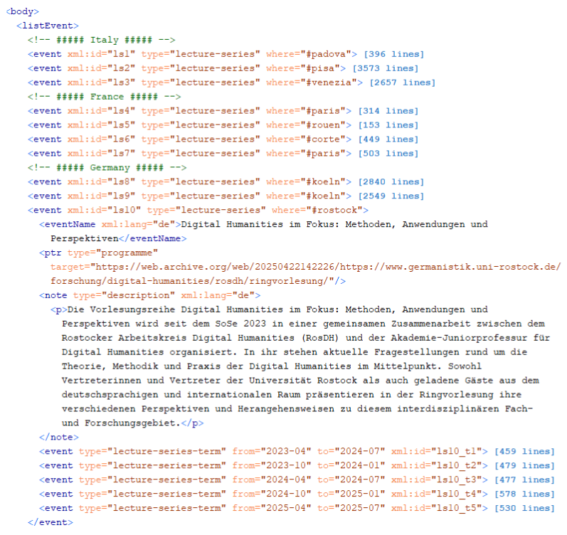 XML excerpt showing lecture series grouped by country within the listEvent element