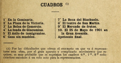 Cuadro De paseo en Buenos Aires