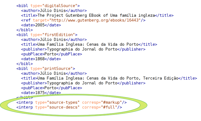Beispiel Source Description