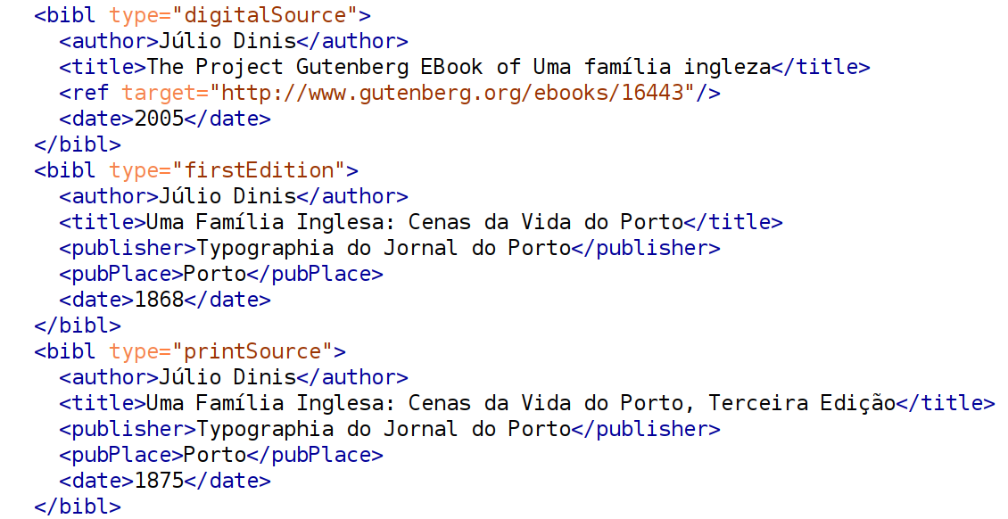 Beispiel Source Description