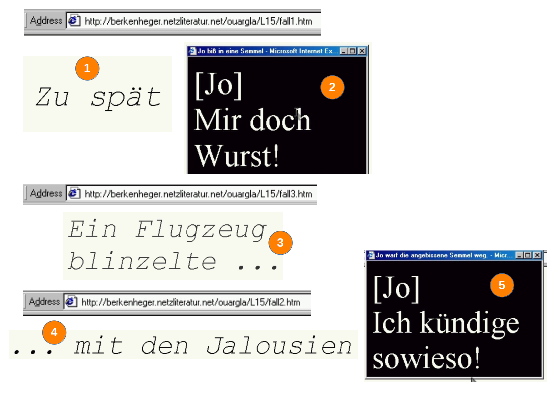 Dynamic Sequence Hilfe