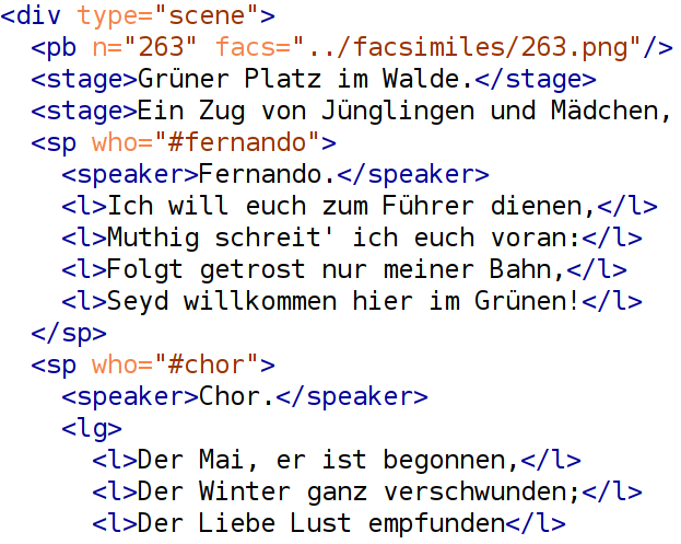 TEI encoding example